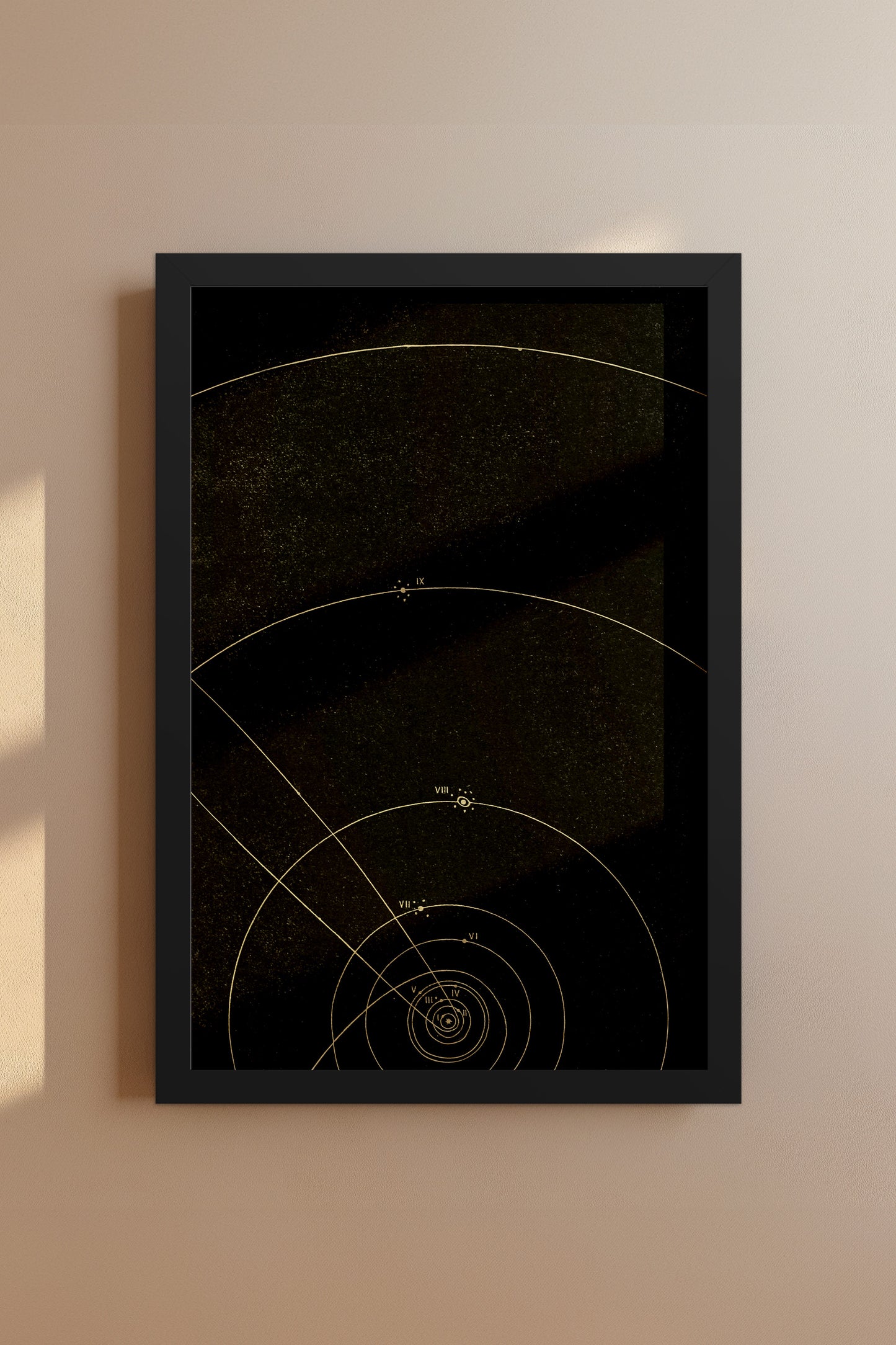 Planetary Orbits Diagram – Early 1900s Minimalist Astronomy Chart Vintage Print