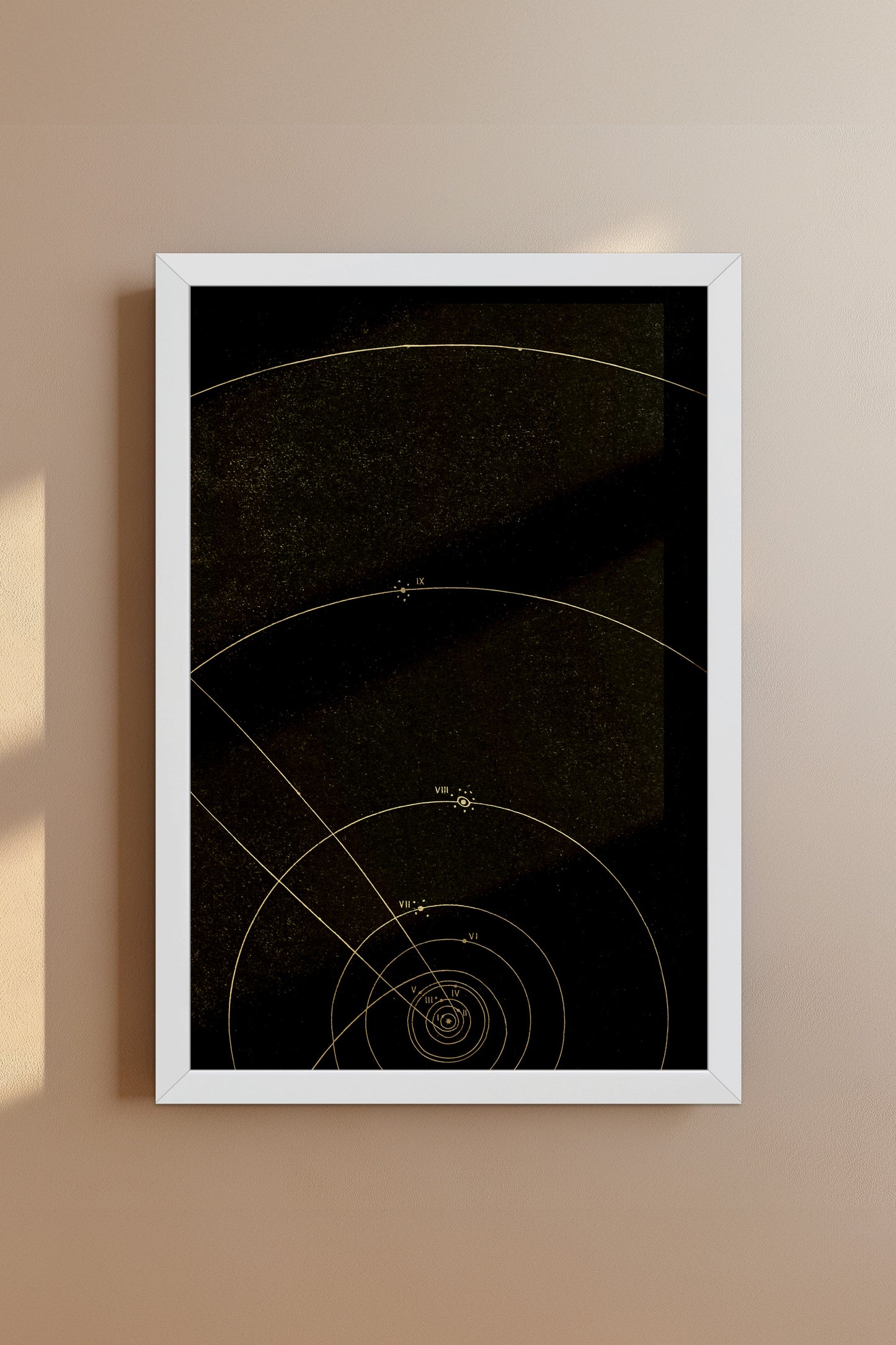Planetary Orbits Diagram – Early 1900s Minimalist Astronomy Chart Vintage Print