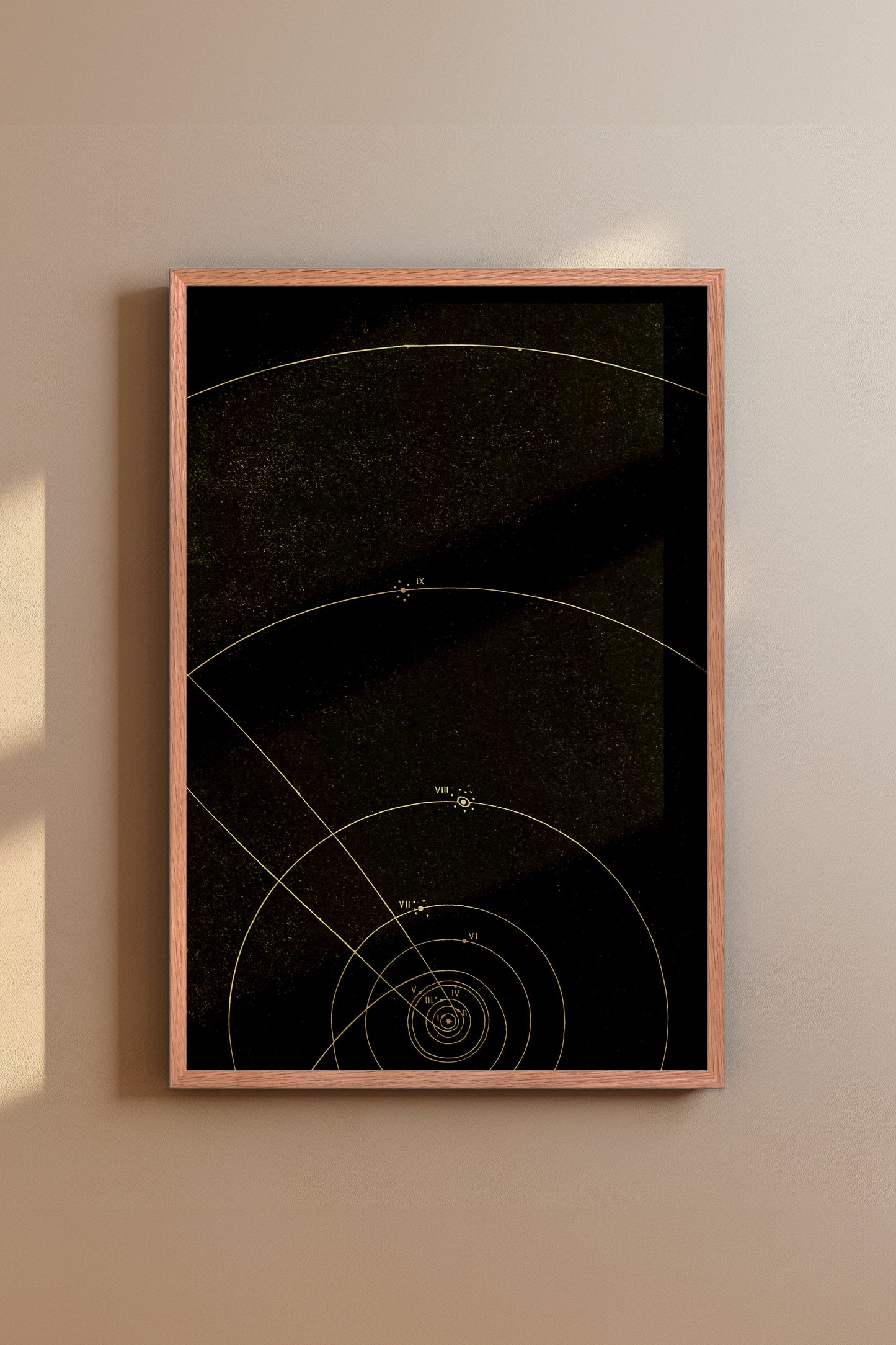 Planetary Orbits Diagram – Early 1900s Minimalist Astronomy Chart Vintage Print