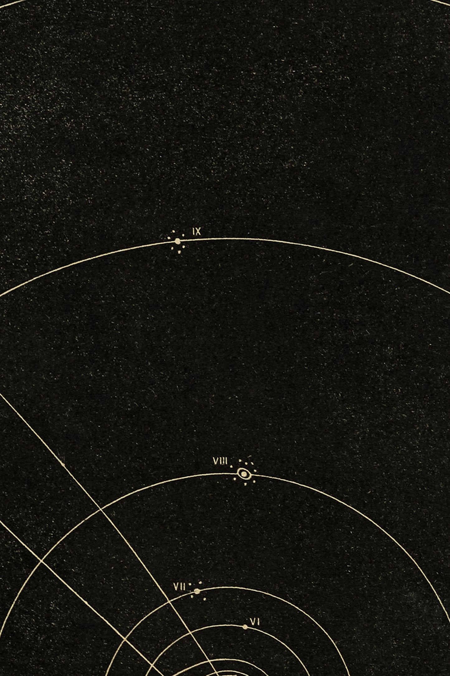 Planetary Orbits Diagram – Early 1900s Minimalist Astronomy Chart Vintage Print