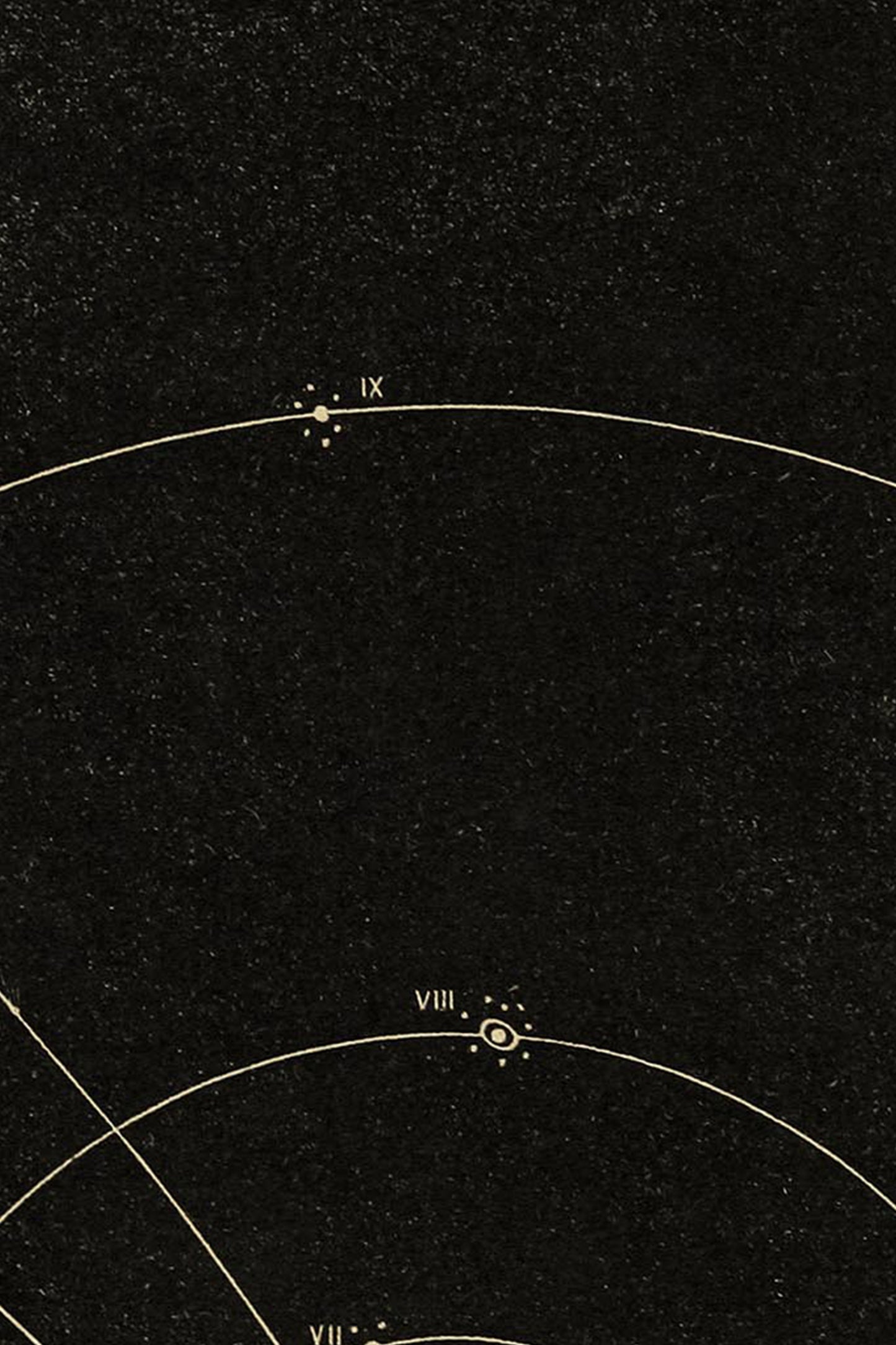 Planetary Orbits Diagram – Early 1900s Minimalist Astronomy Chart Vintage Print