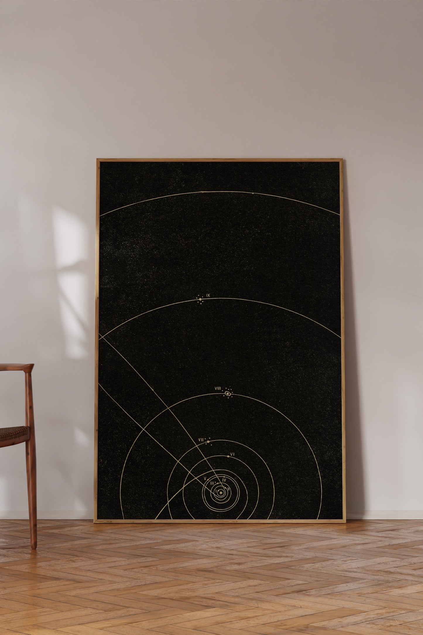 Planetary Orbits Diagram – Early 1900s Minimalist Astronomy Chart Vintage Print